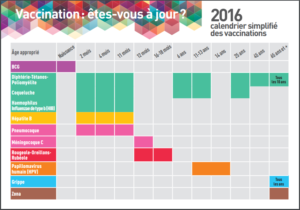 calendrier_vaccination_2016